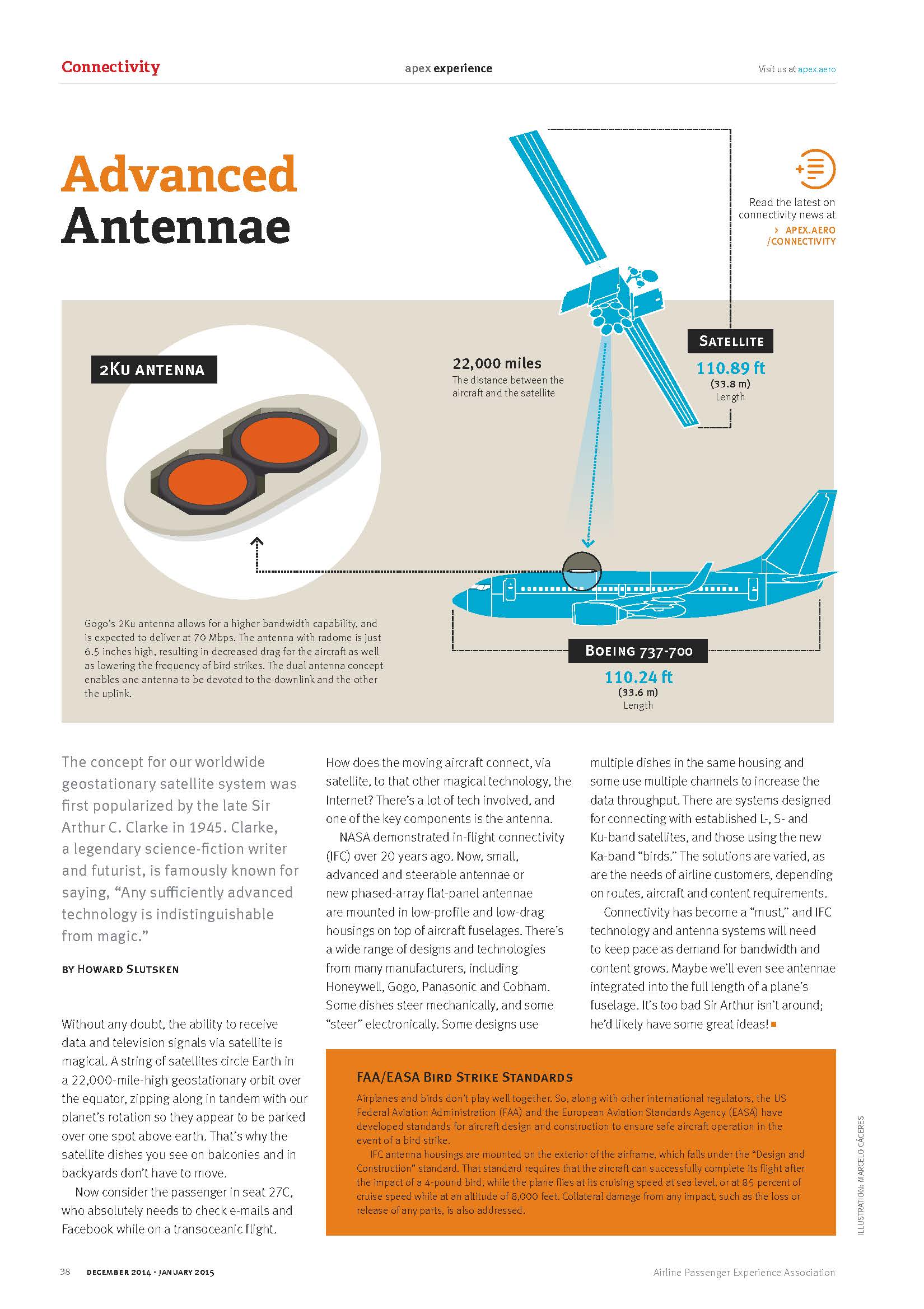 Advanced Antennae