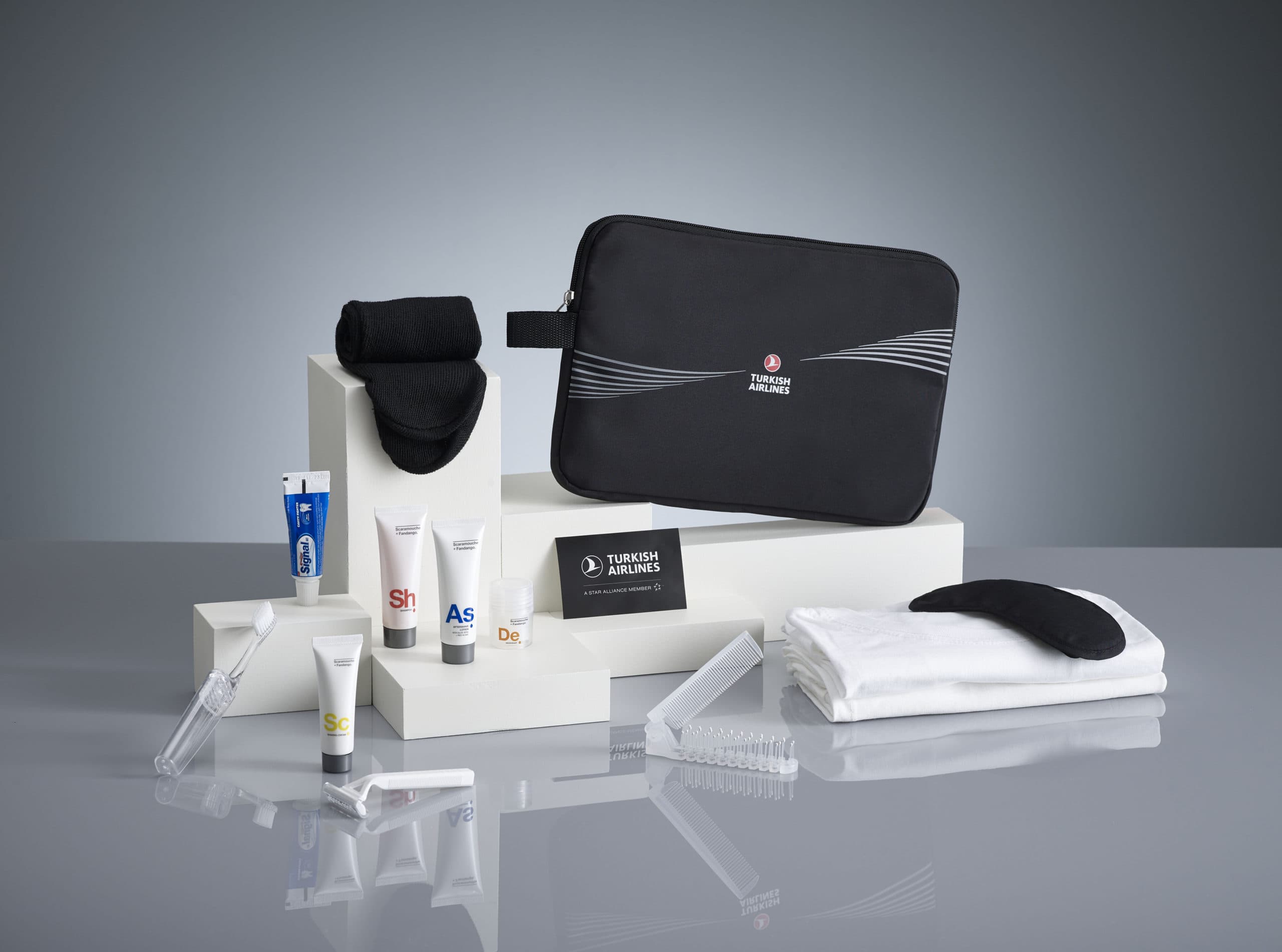 Luxury kit. Amenity Kit Turkish Airlines first class. Turkish Airlines туристический набор 2022. Дорожный набор бизнес-класс. Amenity Kit эконом.