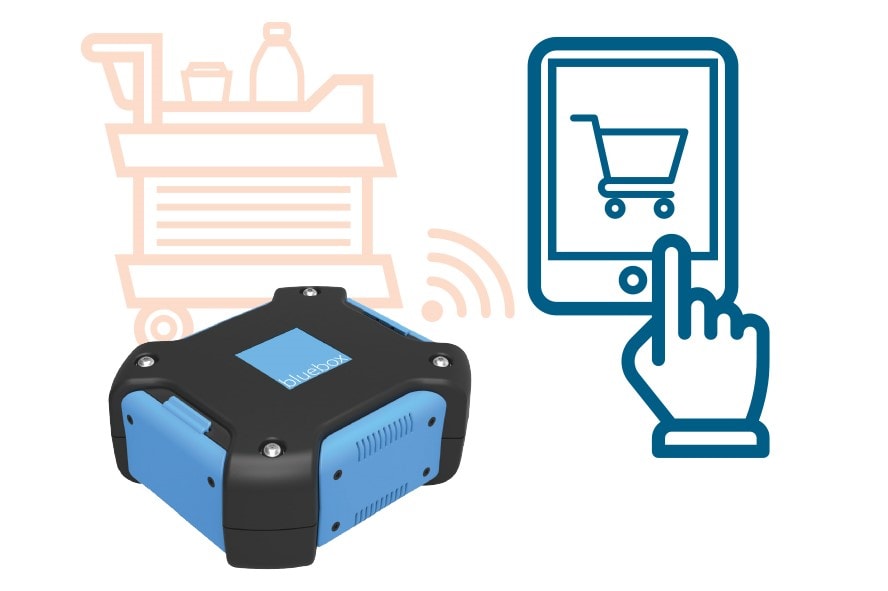 Bluebox and dnata Announce In-Flight Retail Partnership